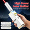 Laser Igniter 120 w for Sale